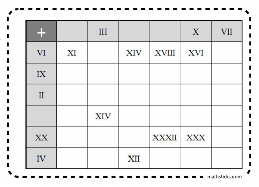 Roman numerals 1 5000 pdf