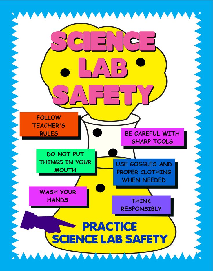 instructions for a classroom lab