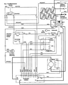 1999 ez go golf cart manual pdf