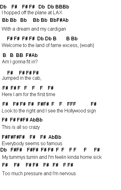 Party in the usa chords pdf