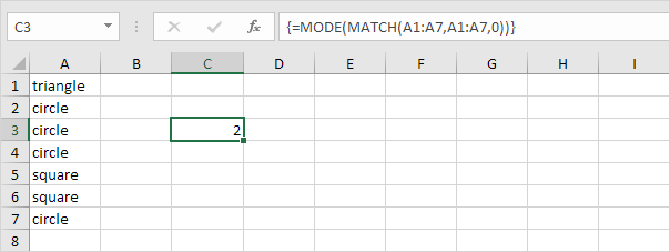 In excel how to add right sign