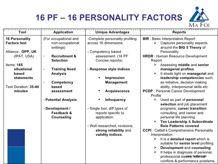 16 personality factors test pdf