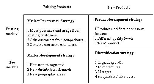 Product mix pricing strategies pdf