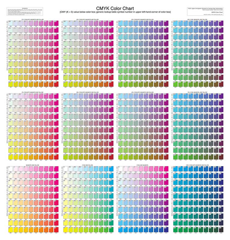 Pantone color chart pdf free download