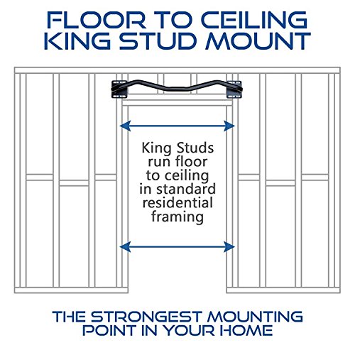 perfect pull up bar installation instructions