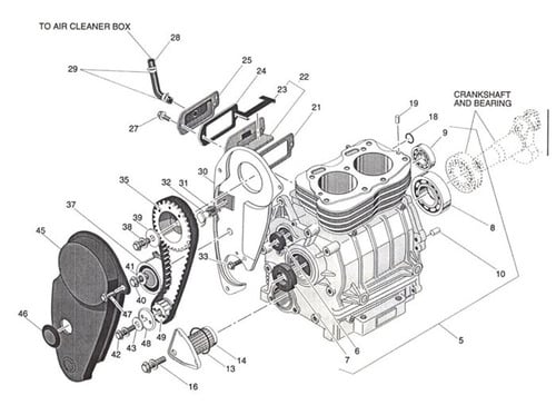 1999 ez go golf cart manual pdf