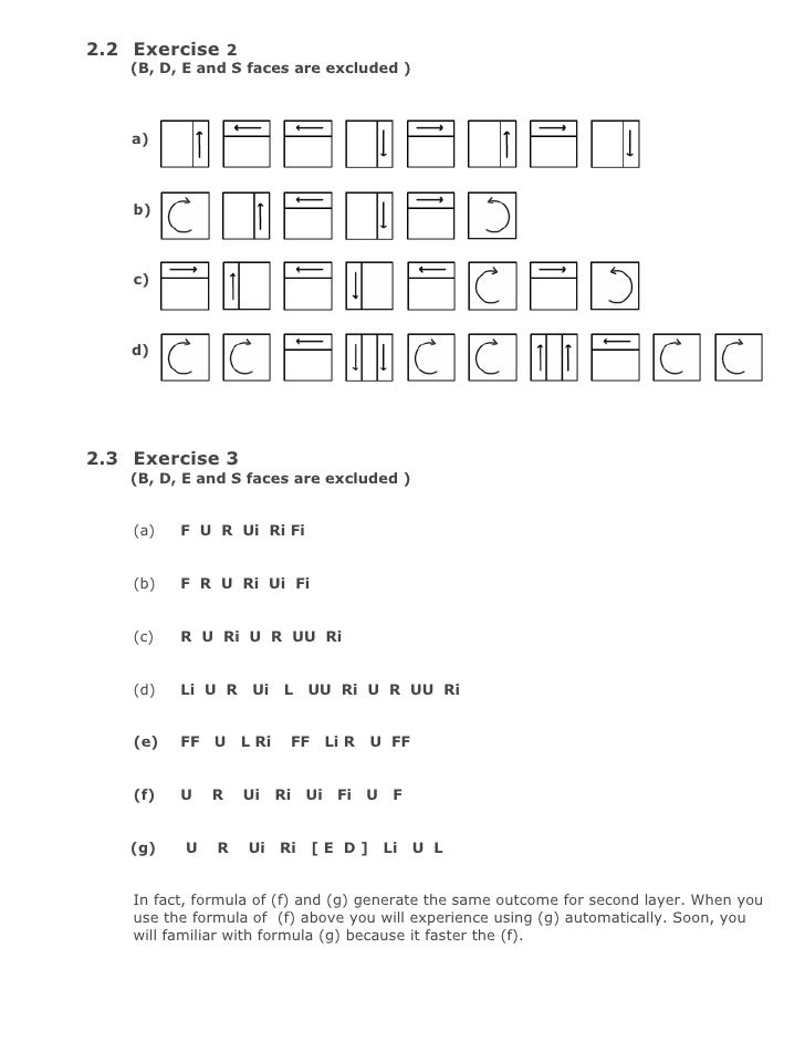 Rubik cube formula sheet pdf