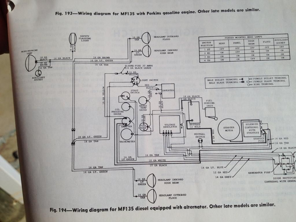 mf 135 diesel wiring diagram manual