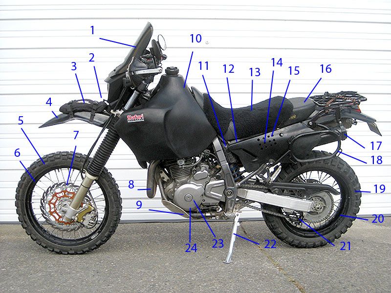 Procycle dr650 jet kit instructions