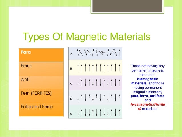 Dia para ferro magnetic materials pdf