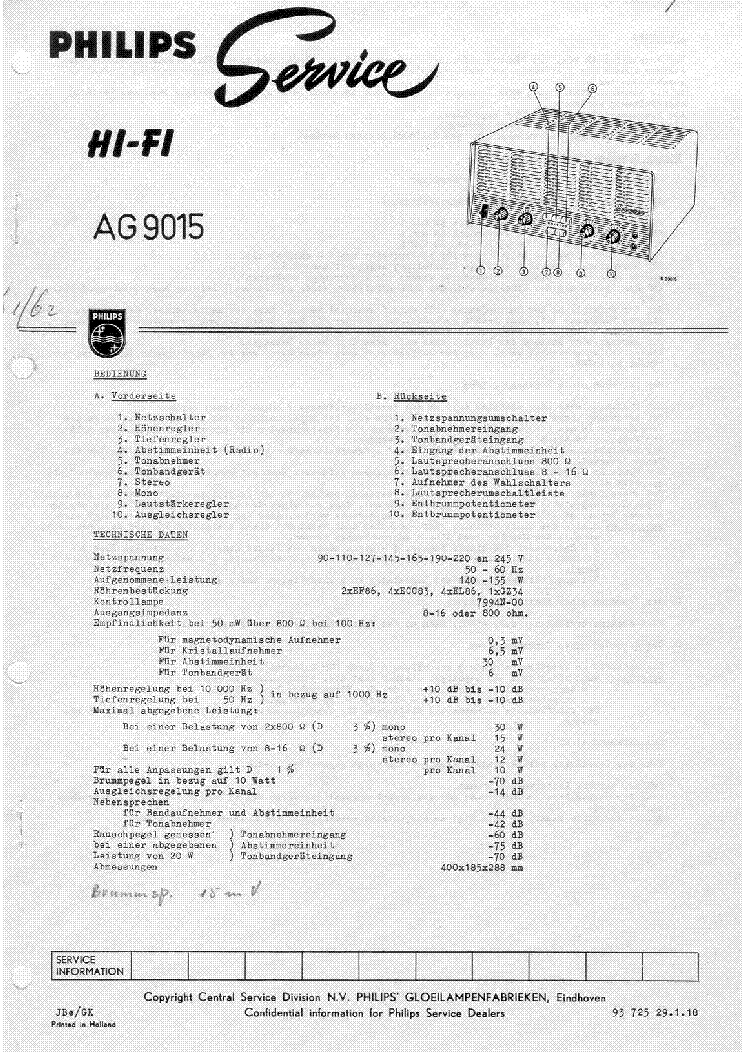 Manual philips cd 1962 nova