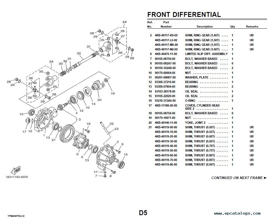 Honda shine parts catalogue pdf