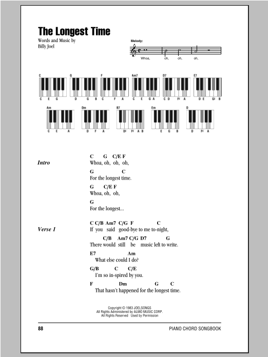 Billy joel the longest time sheet music pdf