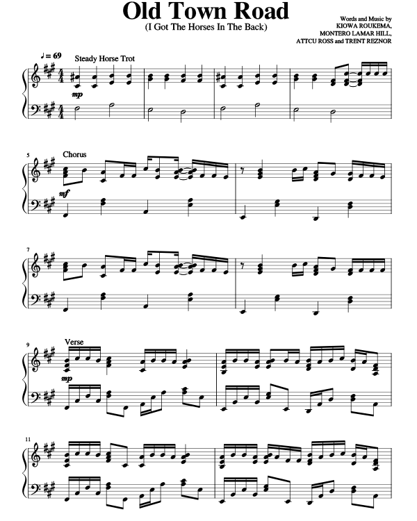 Jamey ray sheet music pdf