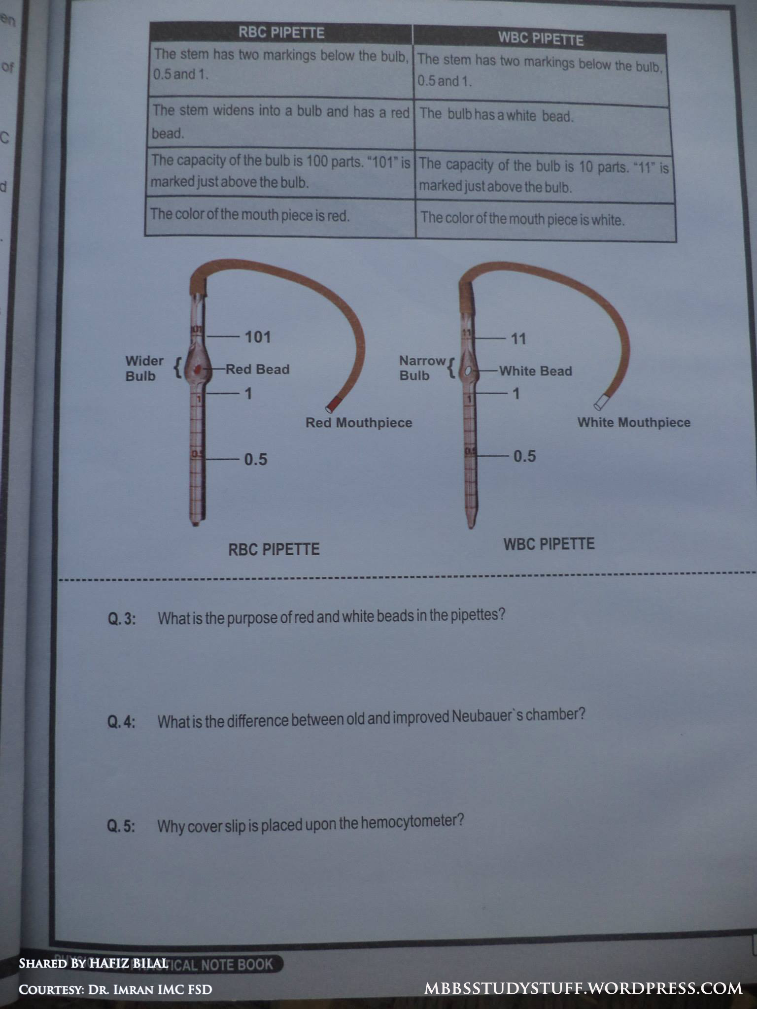 Bams books for 1st year pdf