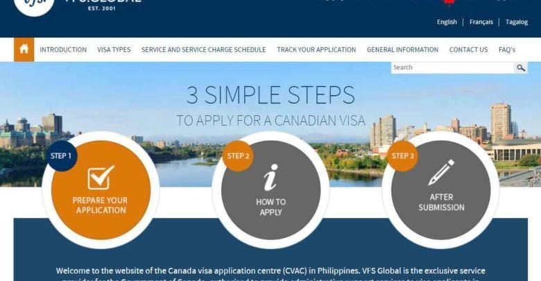 Canada vac visa application center kingston address