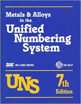 Unified numbering system for metals and alloys pdf