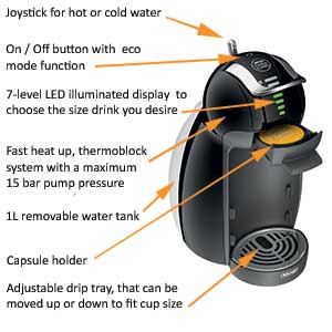 delonghi mini me instructions