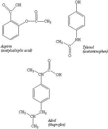 Functional groups of organic compounds pdf