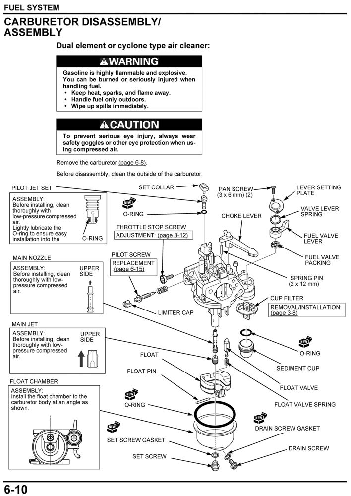 Honda gx390 parts manual pdf