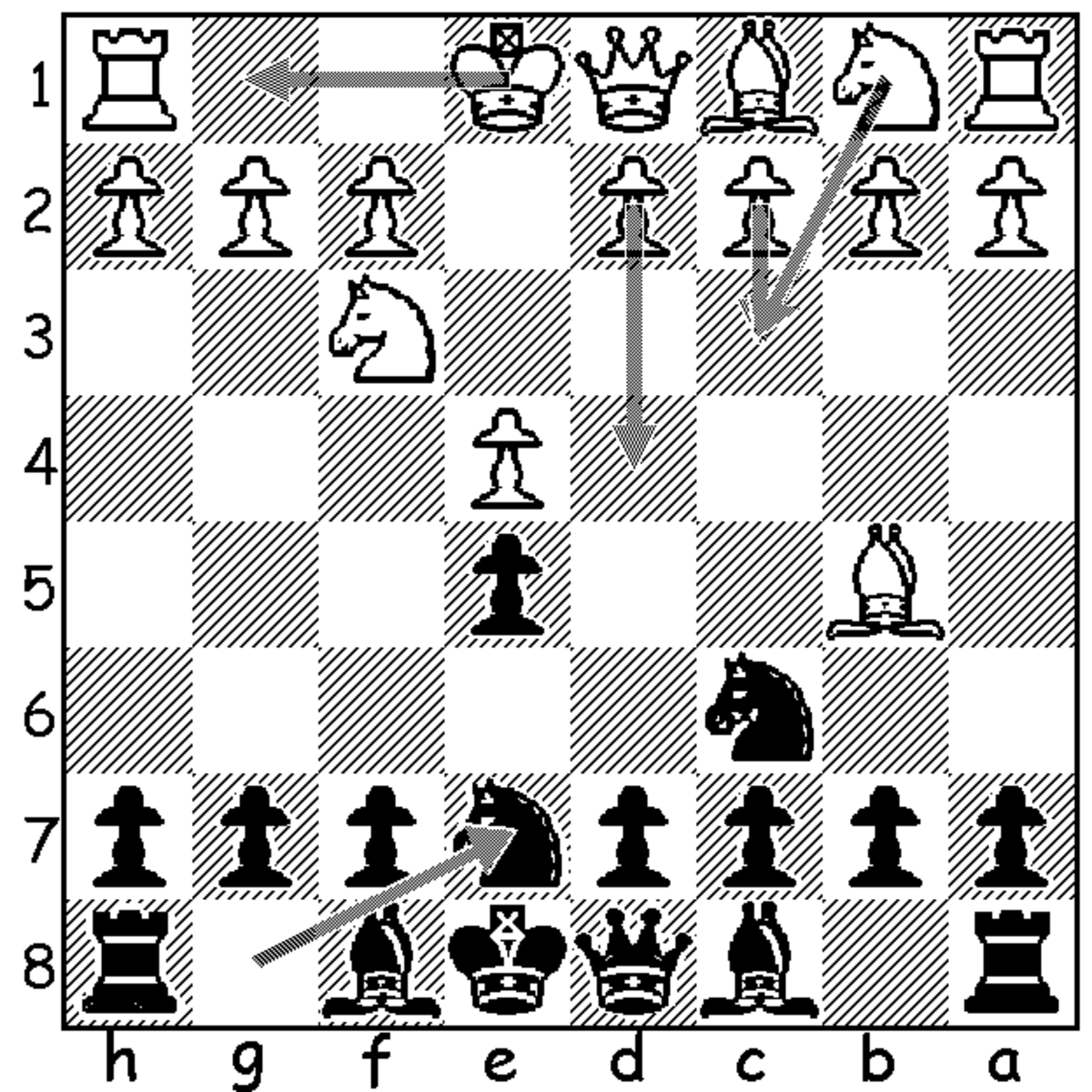 Ruy lopez chess opening pdf