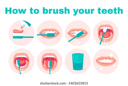 tooth brushing instructions poster